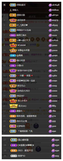 芯瑶❤️爱唱歌～主播照片