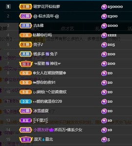 娜子呀💕没人疼主播照片
