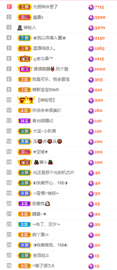 大宝吖~的图片