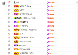 ◐惠主，2388◐的图片