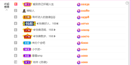 ◐惠主，2388◐的图片