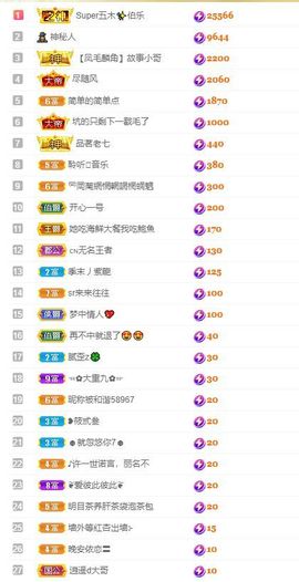 吴小优主播照片
