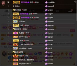 安胖胖💕7300主播照片