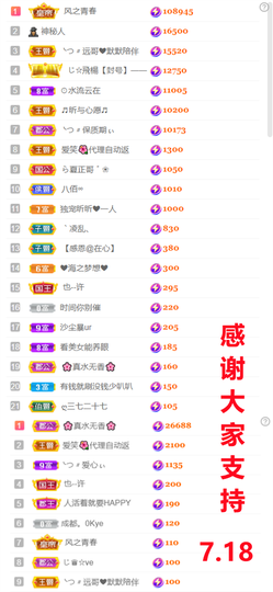 ╰つ〃薀昕🌷的图片