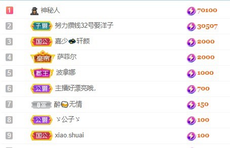 洋子～的图片