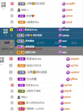 微晨美女主播照片