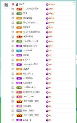 佑道♥恭贺YOU杨禧主播照片