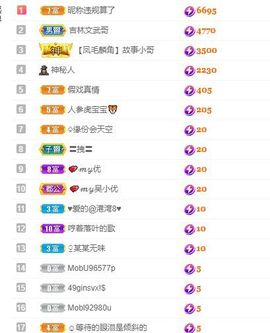 心中无结。。主播照片