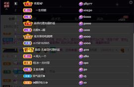窦窦，家里有事休息了主播照片