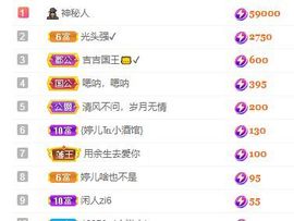 婷儿八月加油主播照片