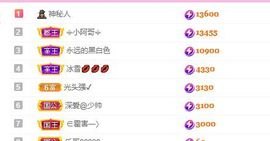 婷儿八月加油主播照片