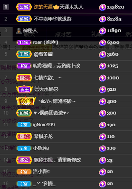 ❥ℐ小沫沫♛的图片