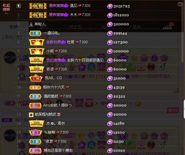 安胖胖💕7300主播照片