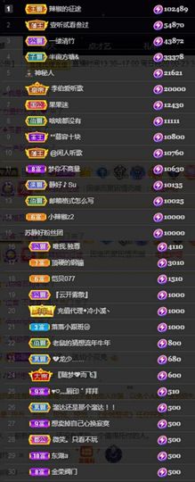 嘉瀚苏静好本周晚上播主播照片