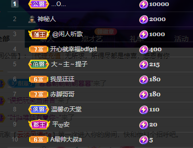 聆听~福妞儿的图片