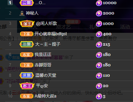 聆听~爱唱歌的图片