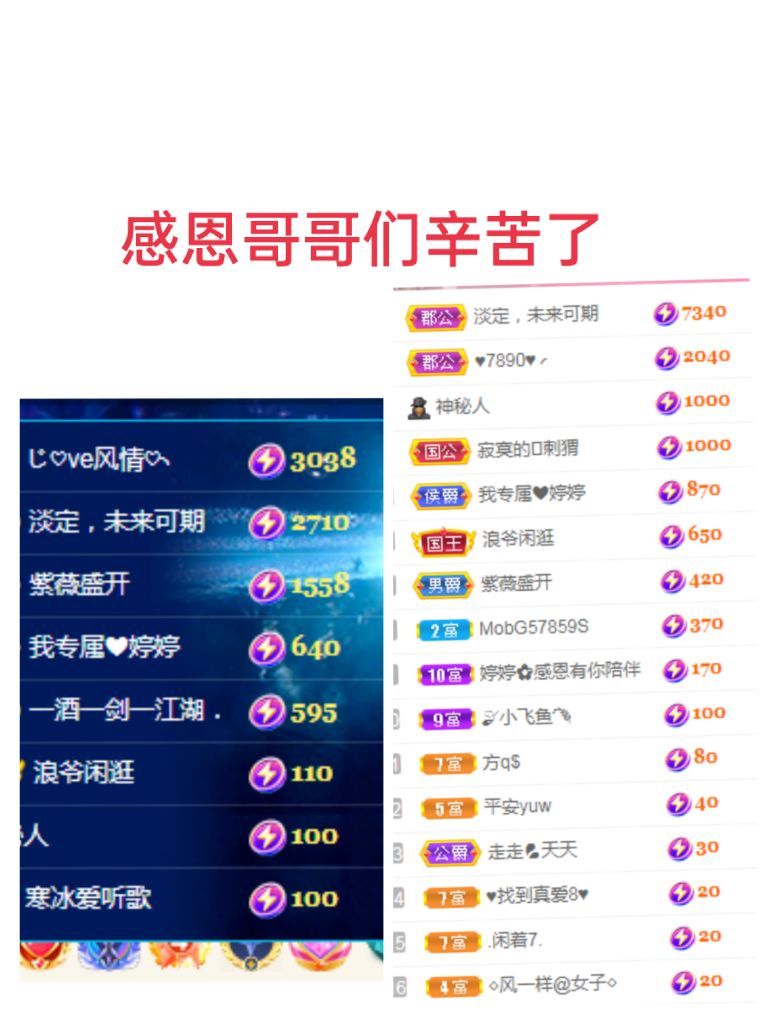 婷婷💕感恩有你陪伴的图片