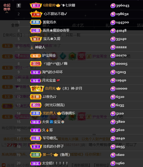 宝儿♚宝儿的图片