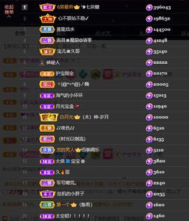宝儿♚宝儿主播照片