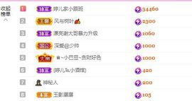 婷儿八月加油主播照片