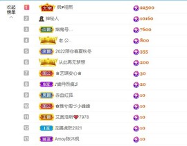 退网了，谢谢大家关心主播照片