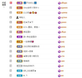退网了，谢谢大家关心主播照片