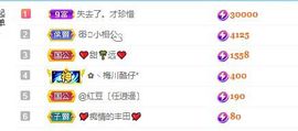 小甜贪财好色💕的图片