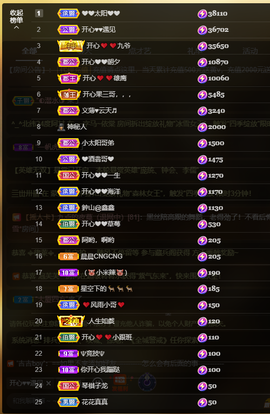 开心❤️❤️果主播照片