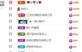 小甜贪财好色💕的图片