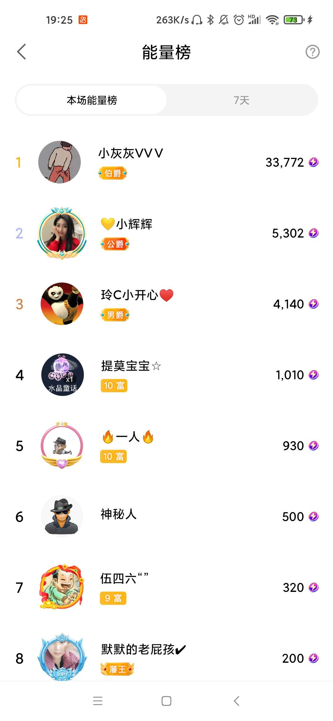 玲C感谢有你🎈🎈主播图片