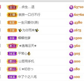 沄9冠感恩有你主播照片