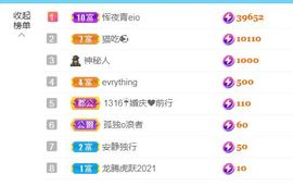金麒麟安静唱歌🎤的图片