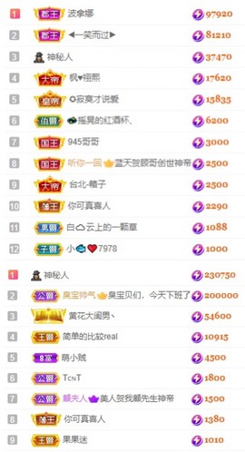 娜扎🧸主播照片