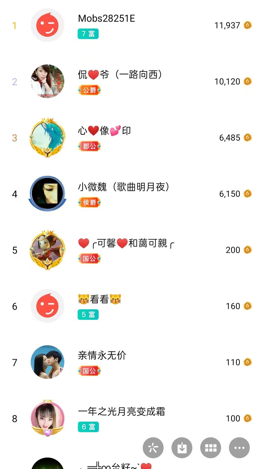 梦心💞缘于遇见的图片