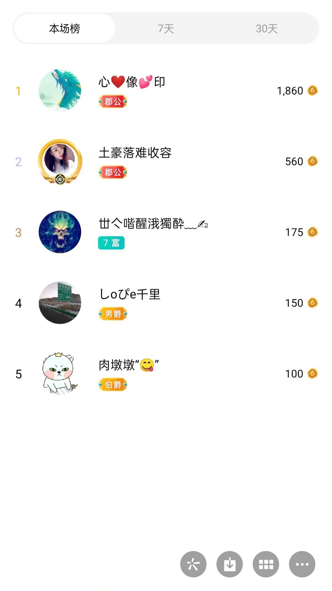 梦心💞缘于遇见的图片