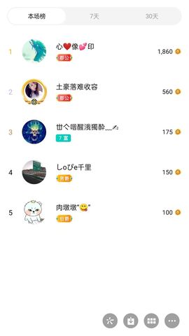 梦心💞缘于遇见的图片