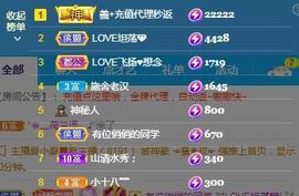 LOVE飞扬💝主播照片