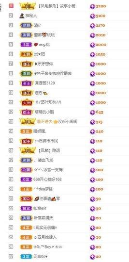 心中无结。。主播照片