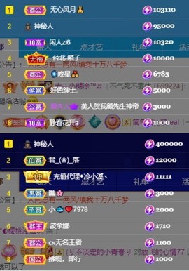 娜扎🧸主播照片