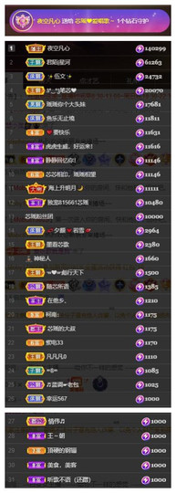 芯瑶❤️爱唱歌～主播照片