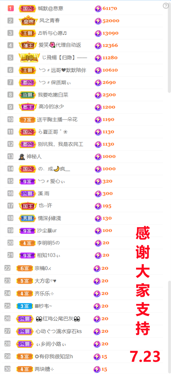 ╰つ〃晚点来家里有事的图片