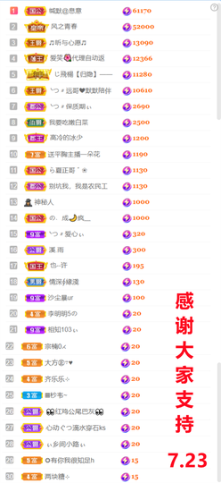 ╰つ〃薀昕🌷的图片