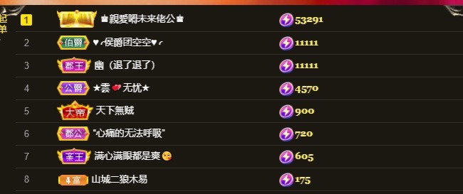 忆美❥❥❥的图片