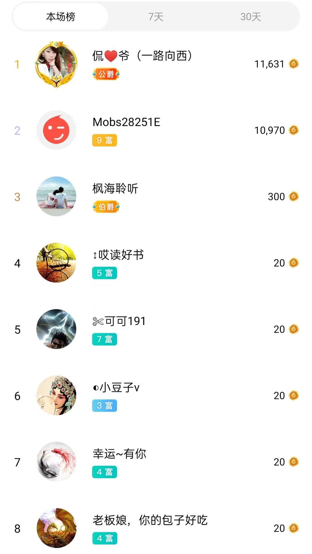 梦心💞缘于遇见的图片