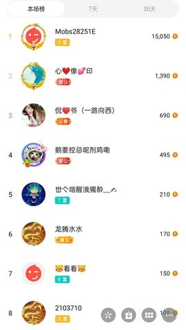 梦心💞缘于遇见的图片