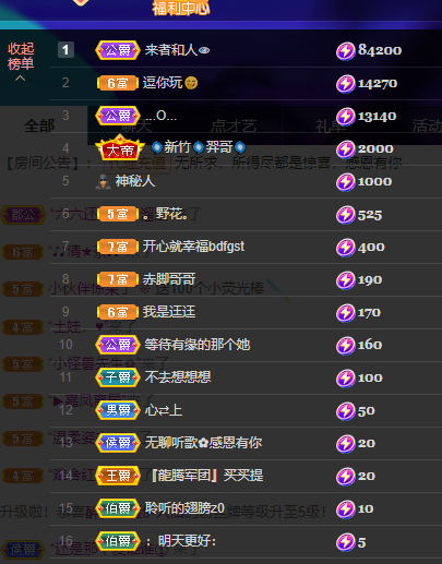 聆听~福妞儿的图片