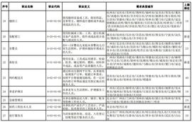 超持久“桑拿天”来了主播照片