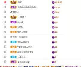 小火猪扭到脚休息主播照片