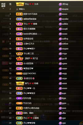 开心❤️❤️果主播照片