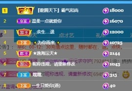 沄9冠感恩有你主播照片